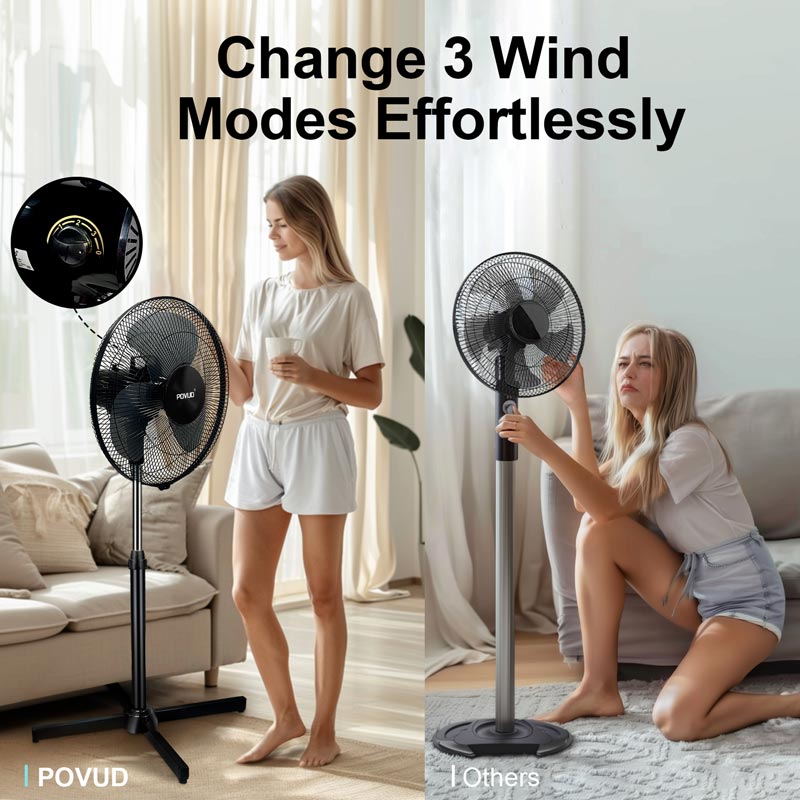 pedestal fan oscillating